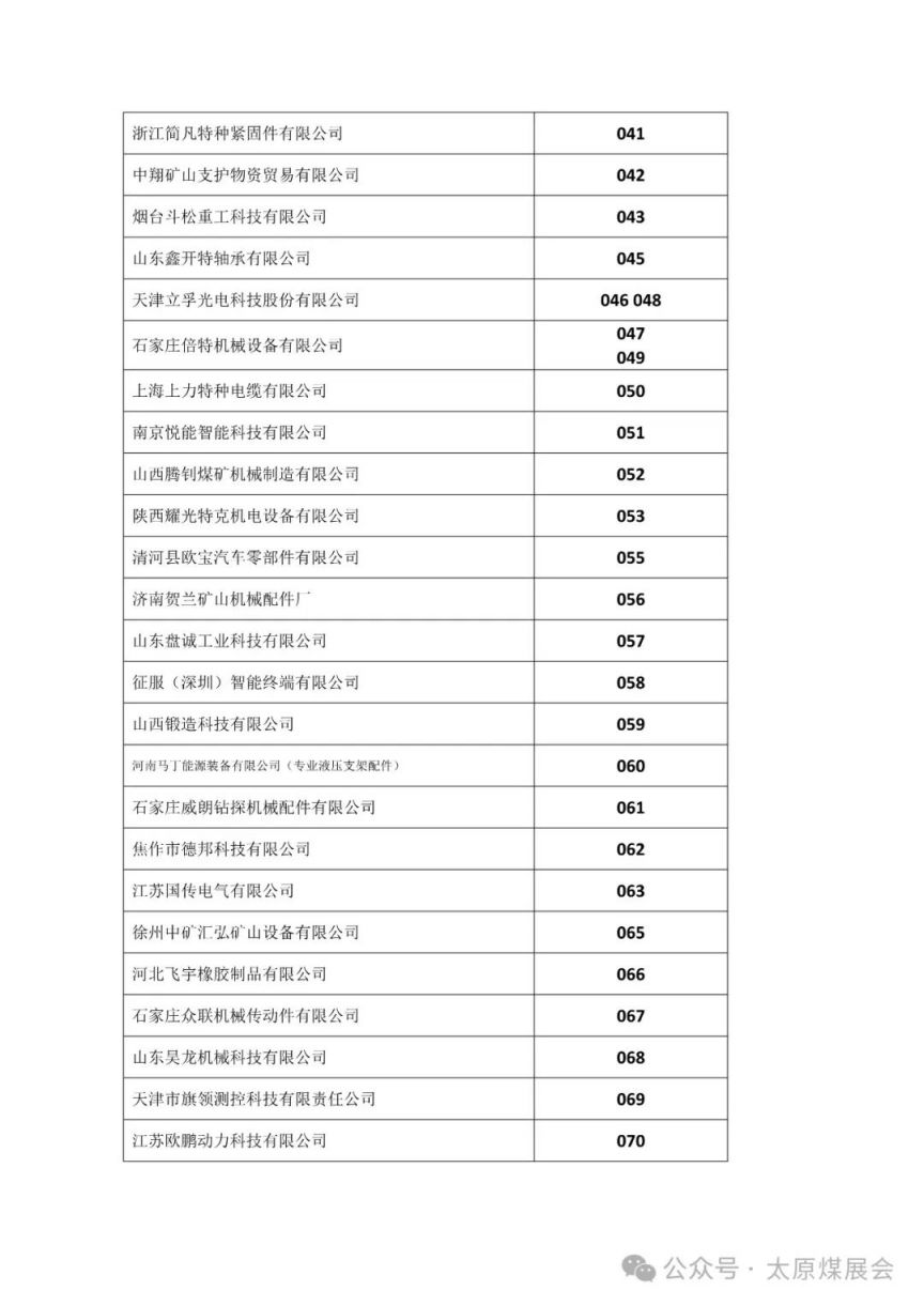 pg电子平台登录入口2023年中国展览数据统计报告发布 按展览面积排名 成都位列