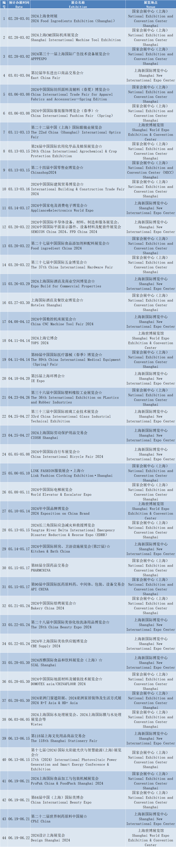 pg电子网精彩纷呈！2024年上海展会预告来啦